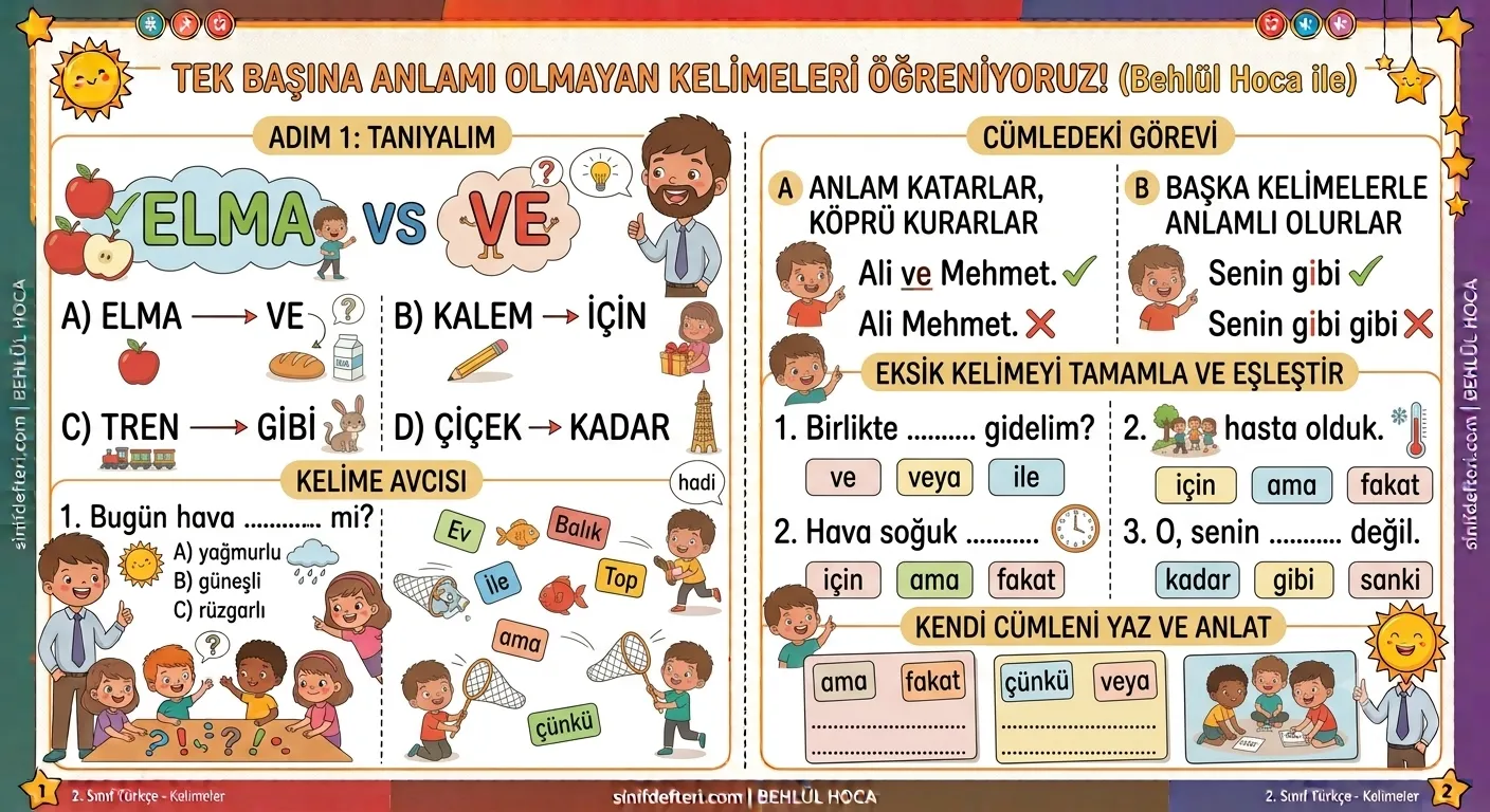 Türkçe Görseli