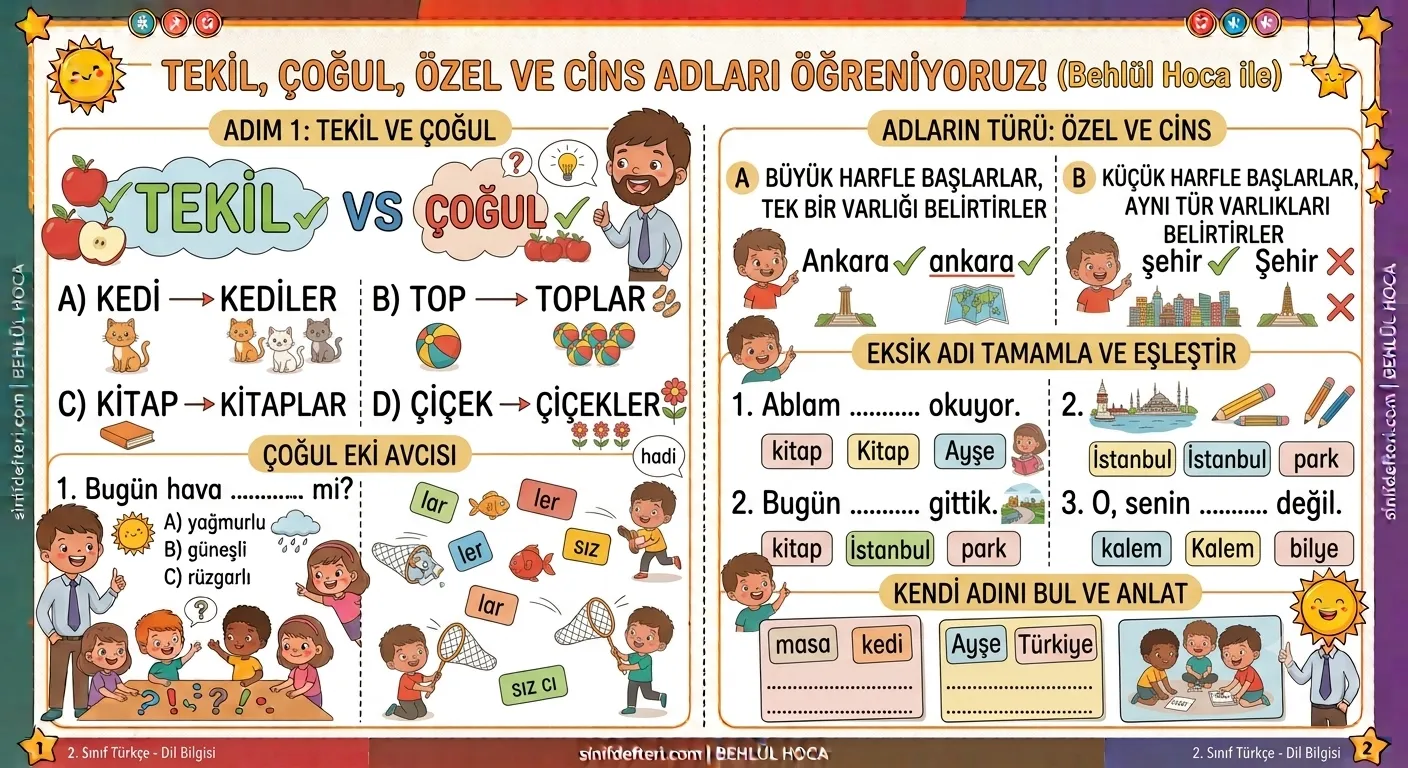 Türkçe Görseli