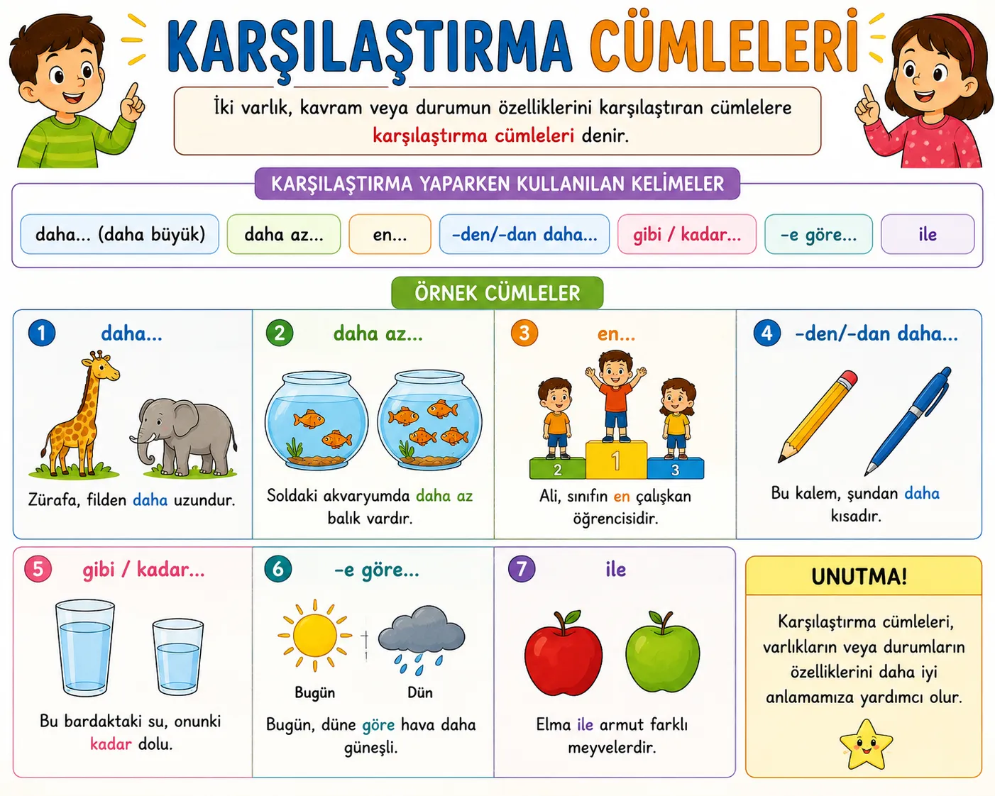 Türkçe Görseli