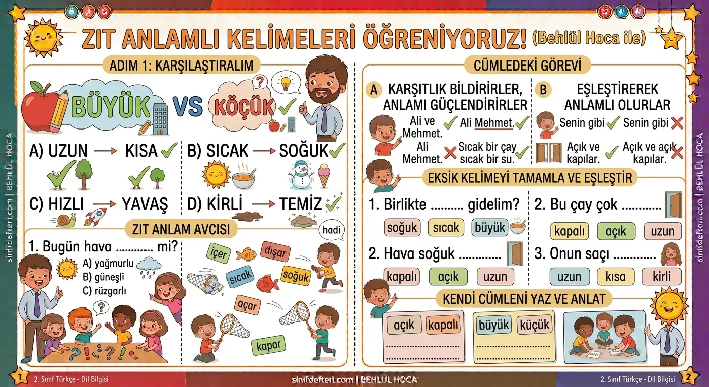 Türkçe Görseli